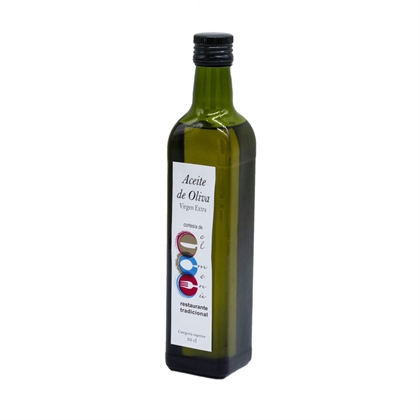 Botella de Aceite | Núcleo de ideas